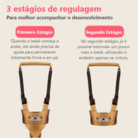 Andador do Bebê Meus Primeiros Passinhos